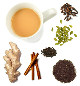 Te receta chai para